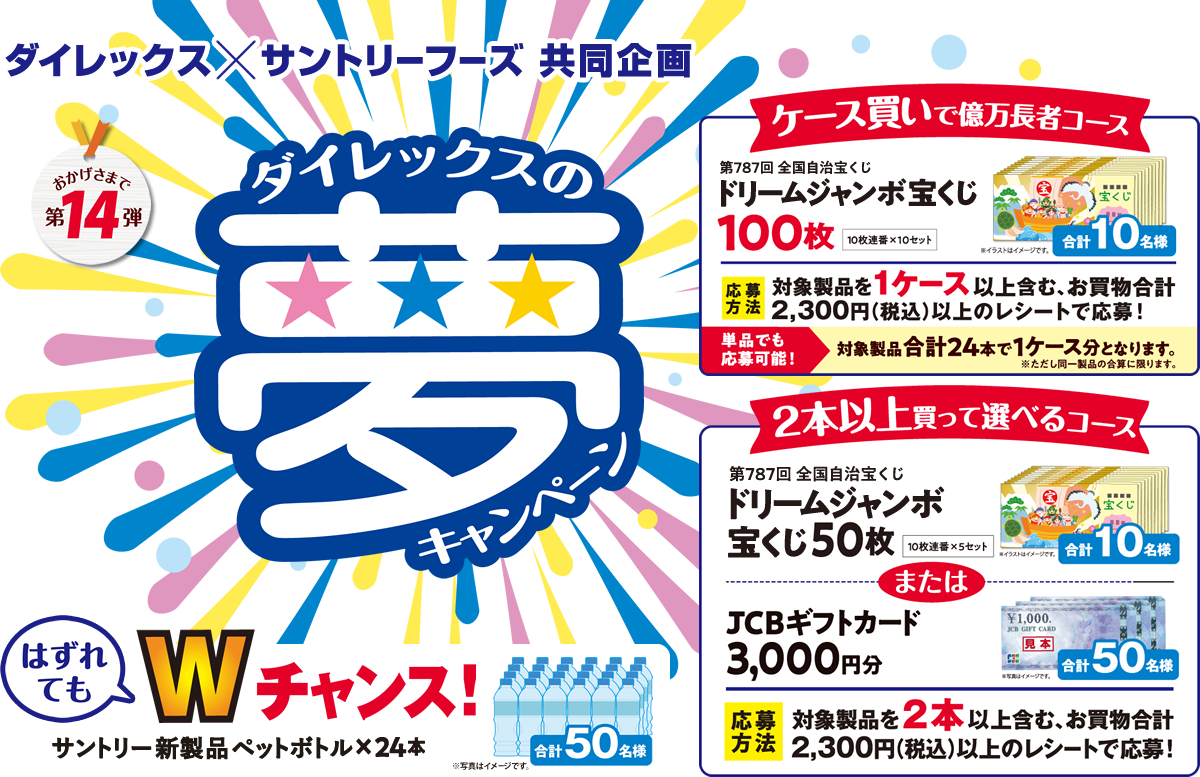ダイレックス サントリーフーズ共同企画